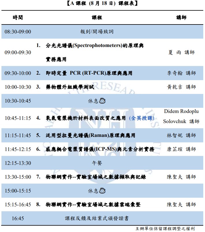 1140818課程