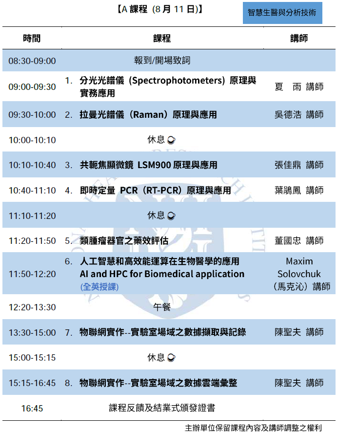 1150811課程